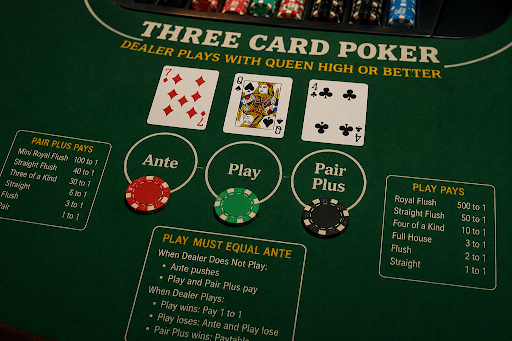 three cards poker rules